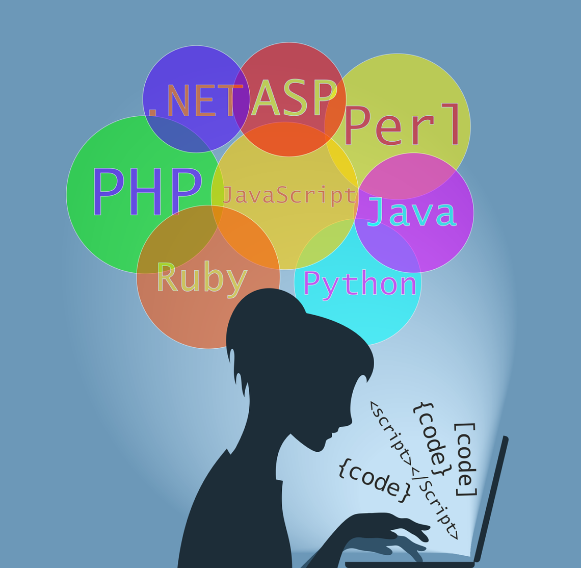 Web Scraping